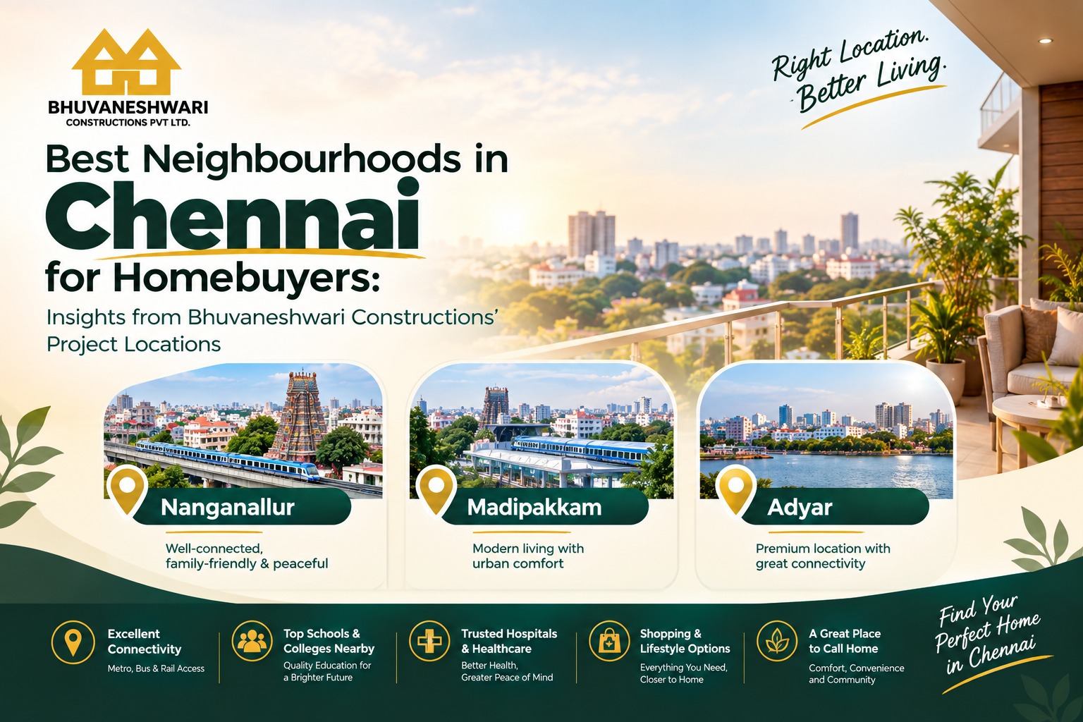 South Chennai residential architecture